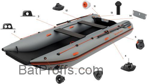 Kolibri KM-420 recensioner och tekniska specifikationer